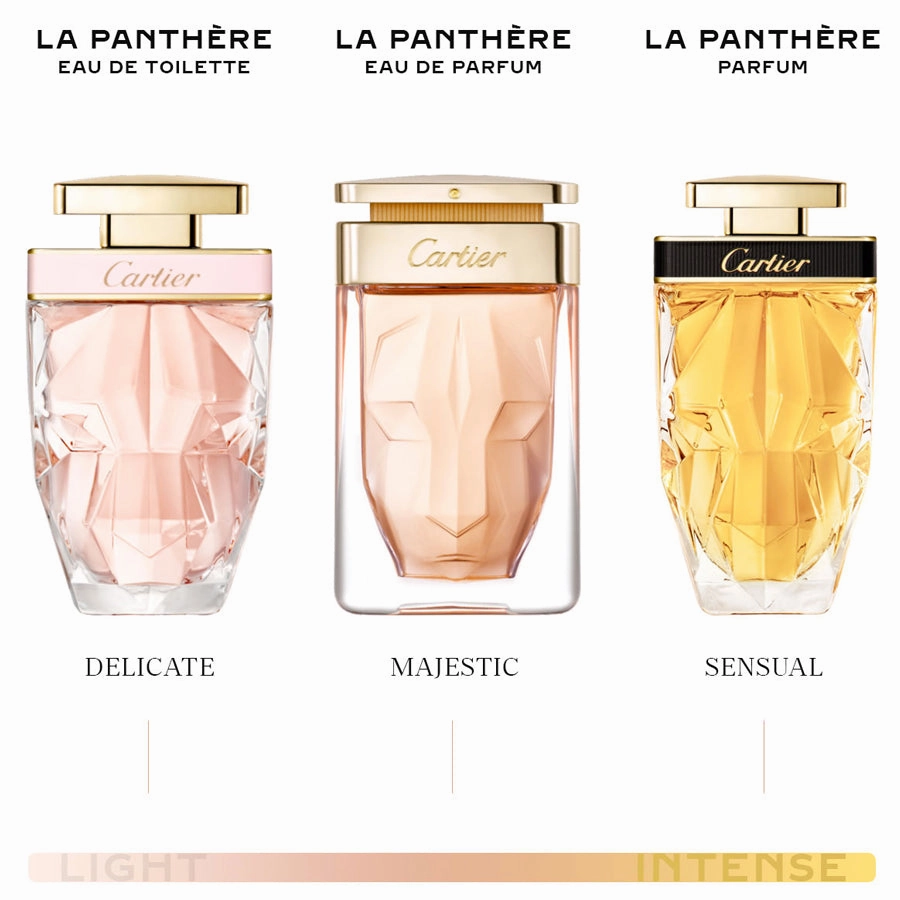 La Panthere 1.6 oz EDP for women