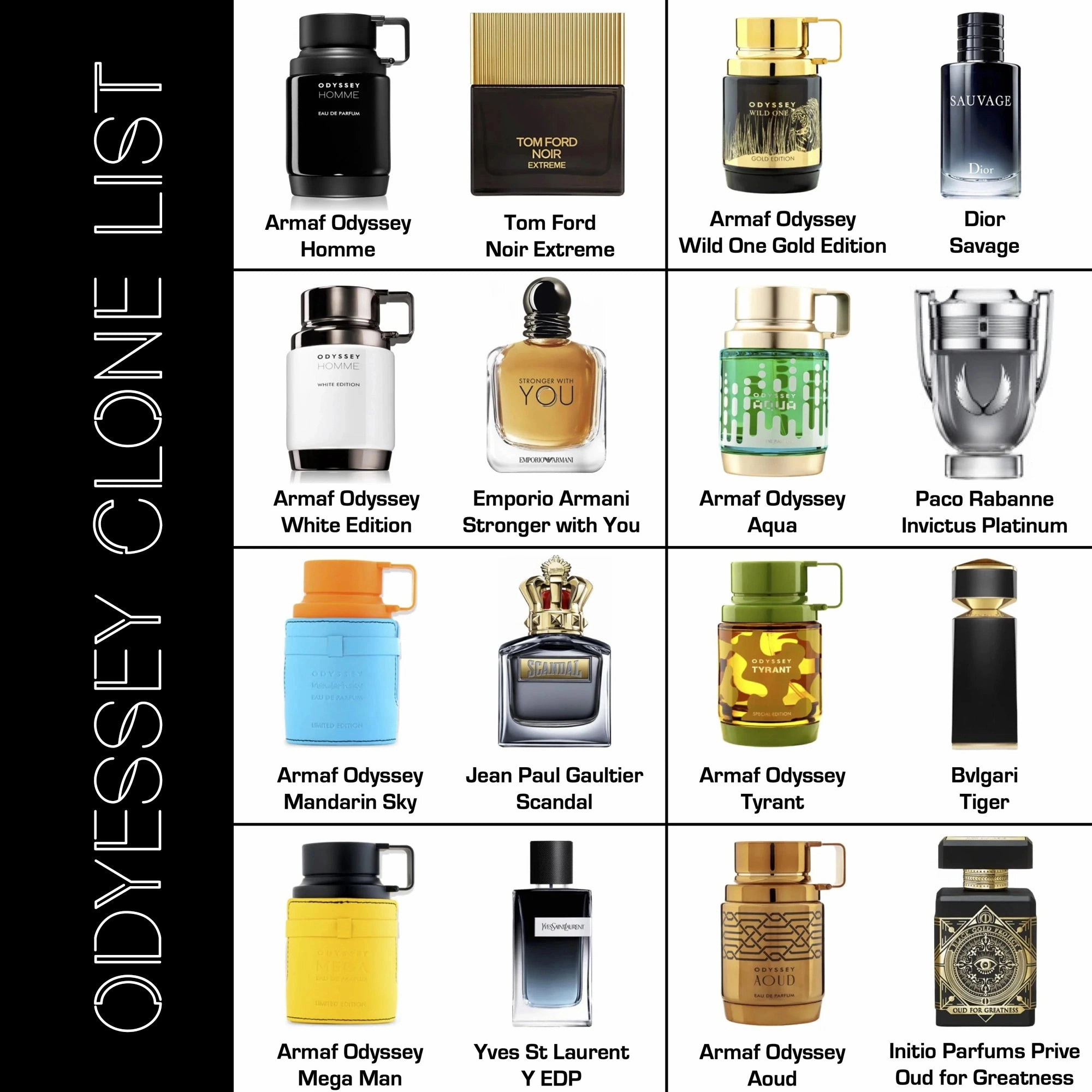 Odyssey Homme 3.4 oz EDP for men