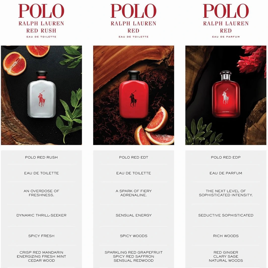 Polo Red Rush 2.5 oz EDT for men