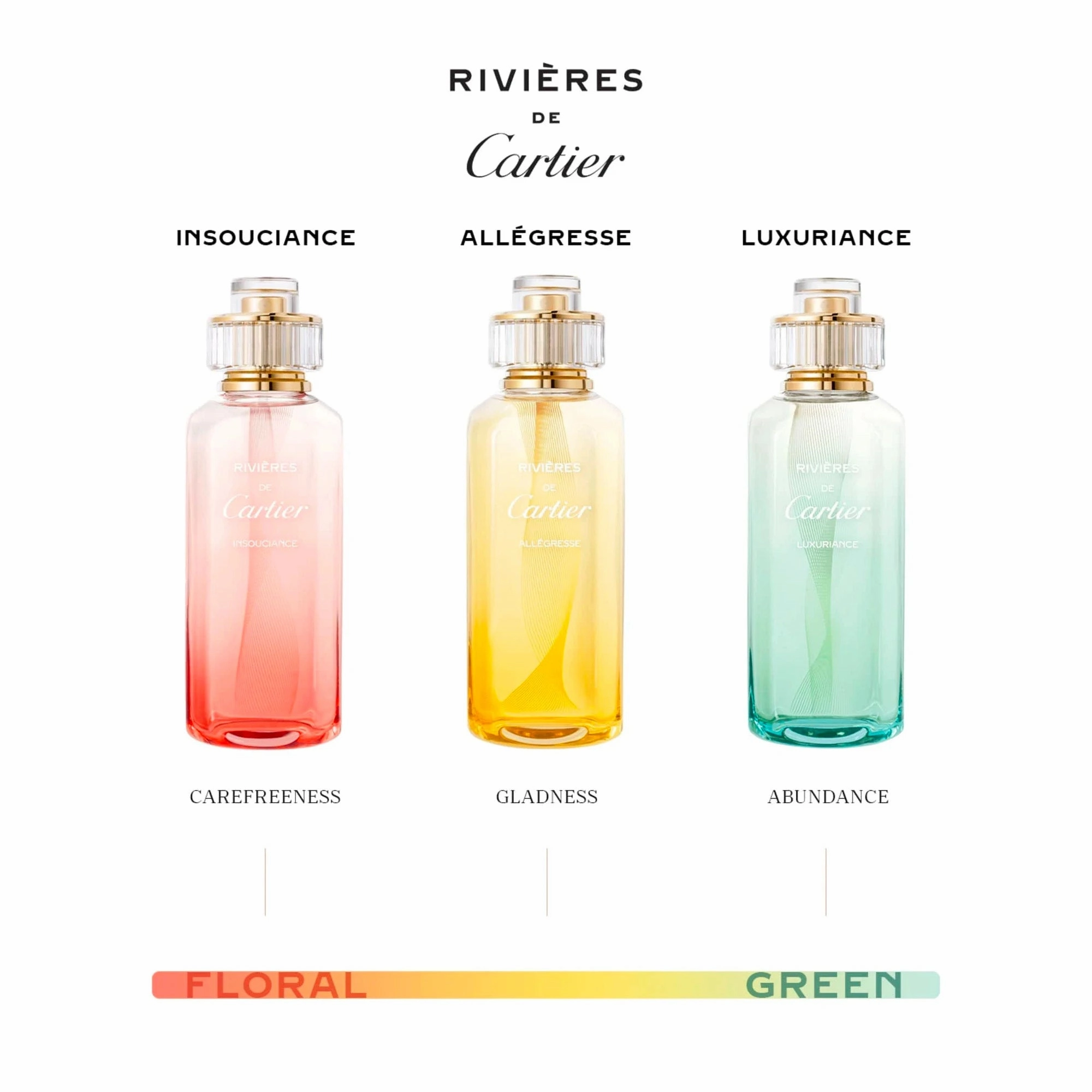 Rivieres De Cartier Insouciance 3.4 oz EDT for women