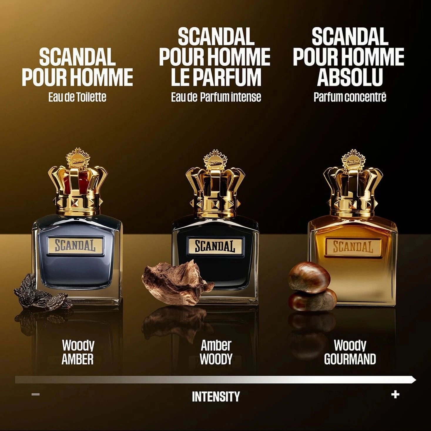 Scandal Absolu Parfum 5.0 oz for men