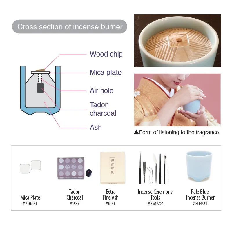 SIZURO ALOESWOOD (WOOD CHIPS) - 3 g
